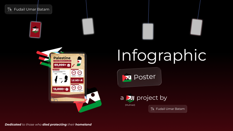 [Mul] Infographic Poster